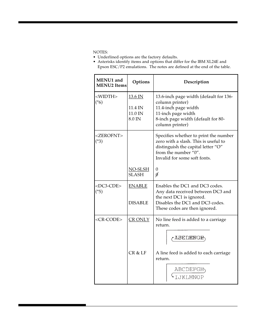 FUJITSU DL9300 User Manual | Page 115 / 250