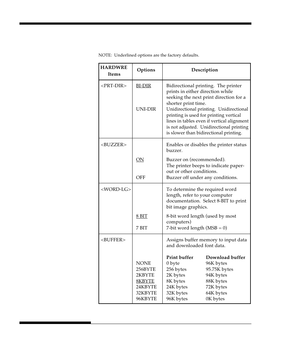 FUJITSU DL9300 User Manual | Page 119 / 250