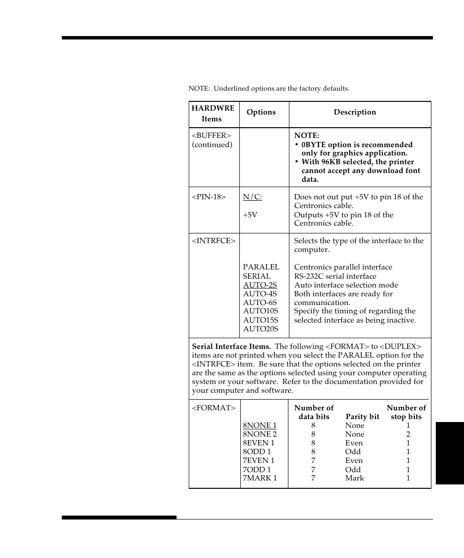 FUJITSU DL9300 User Manual | Page 120 / 250