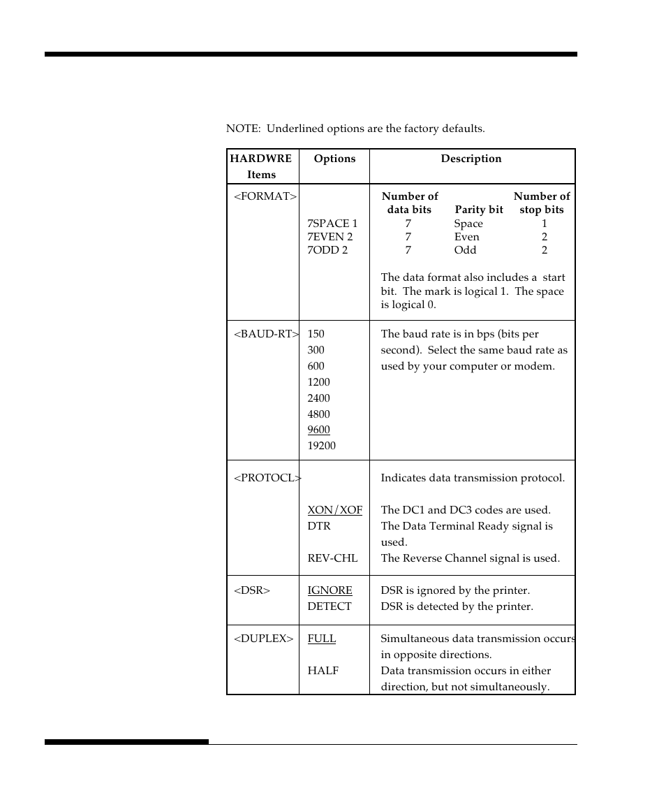 FUJITSU DL9300 User Manual | Page 121 / 250