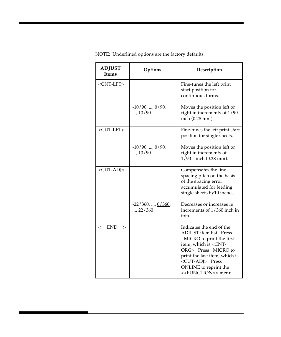 FUJITSU DL9300 User Manual | Page 125 / 250