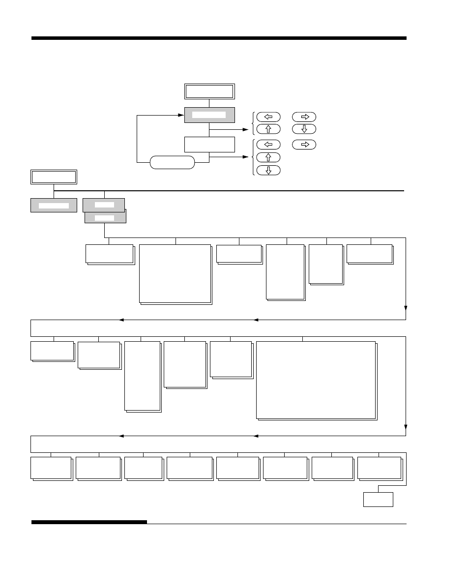 Dpl24c plus organization, Using setup mode, User's manual 5-50 | FUJITSU DL9300 User Manual | Page 141 / 250