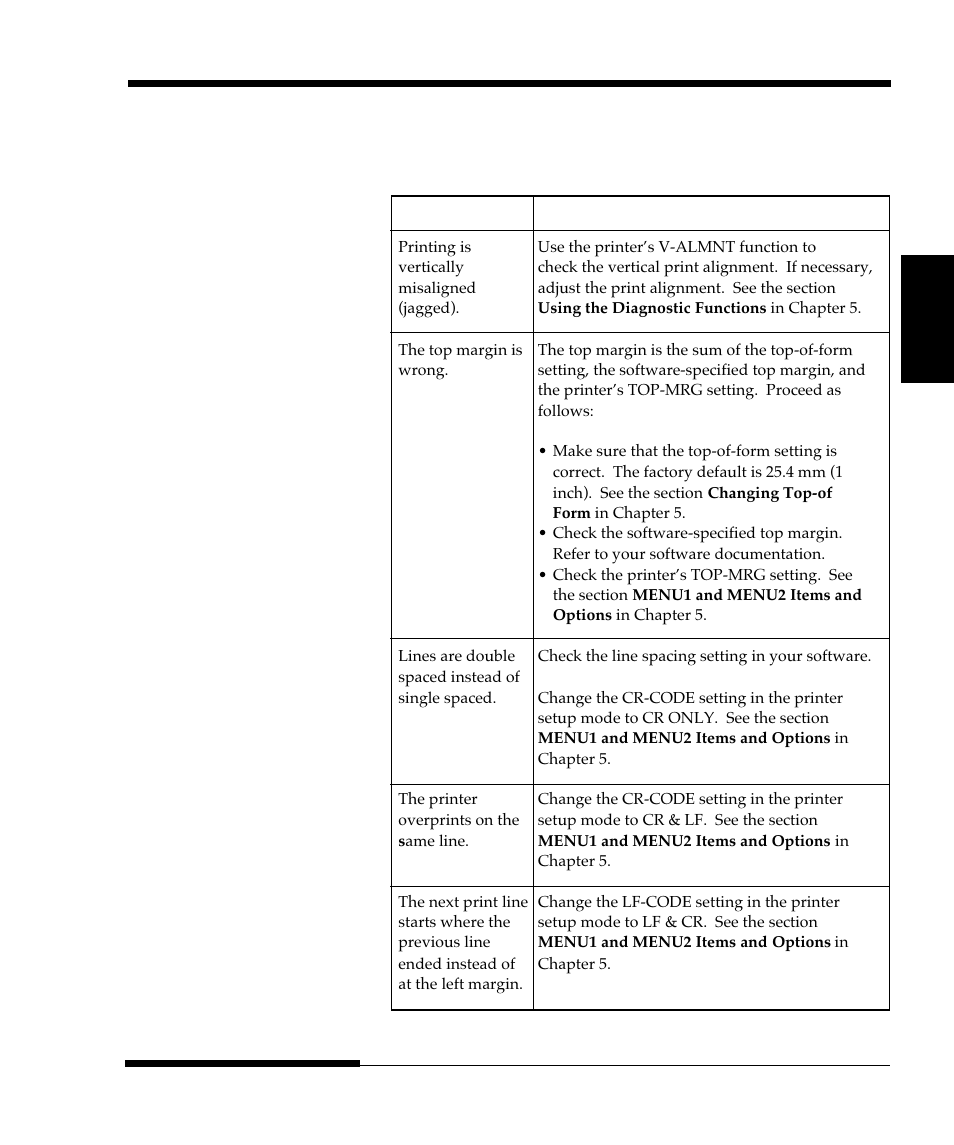 FUJITSU DL9300 User Manual | Page 156 / 250