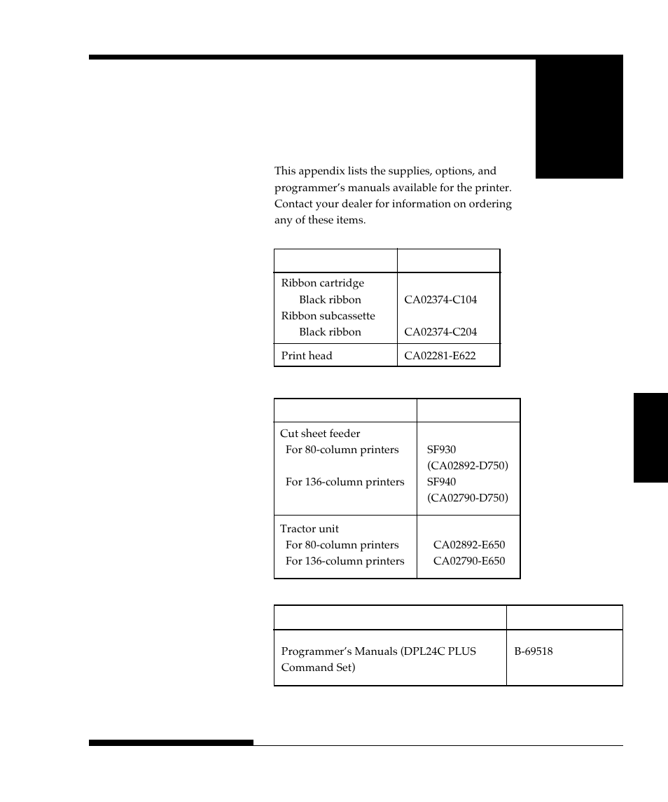 Appendix a supplies, options, and publications, Supplies, Options | Publications | FUJITSU DL9300 User Manual | Page 166 / 250