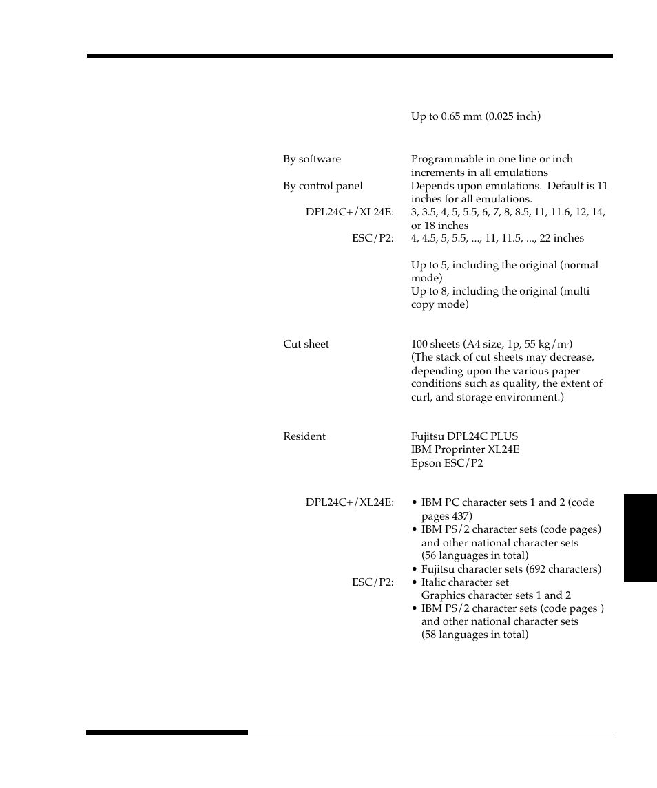 FUJITSU DL9300 User Manual | Page 170 / 250