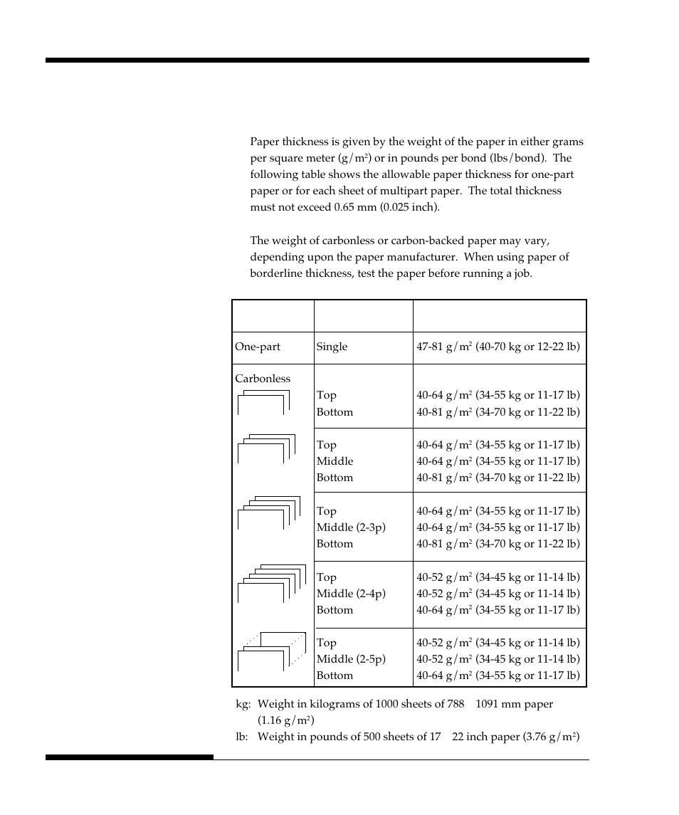 Paper thickness | FUJITSU DL9300 User Manual | Page 175 / 250