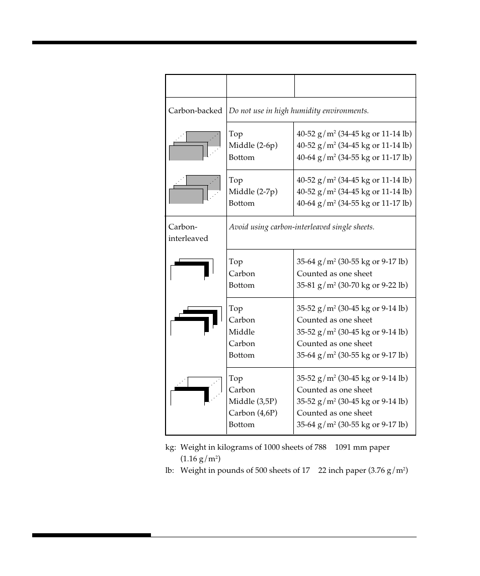 FUJITSU DL9300 User Manual | Page 177 / 250