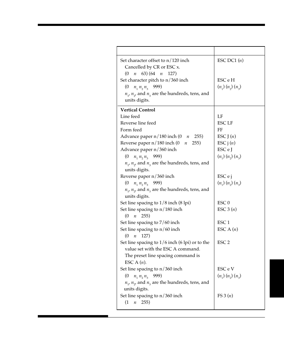 FUJITSU DL9300 User Manual | Page 182 / 250