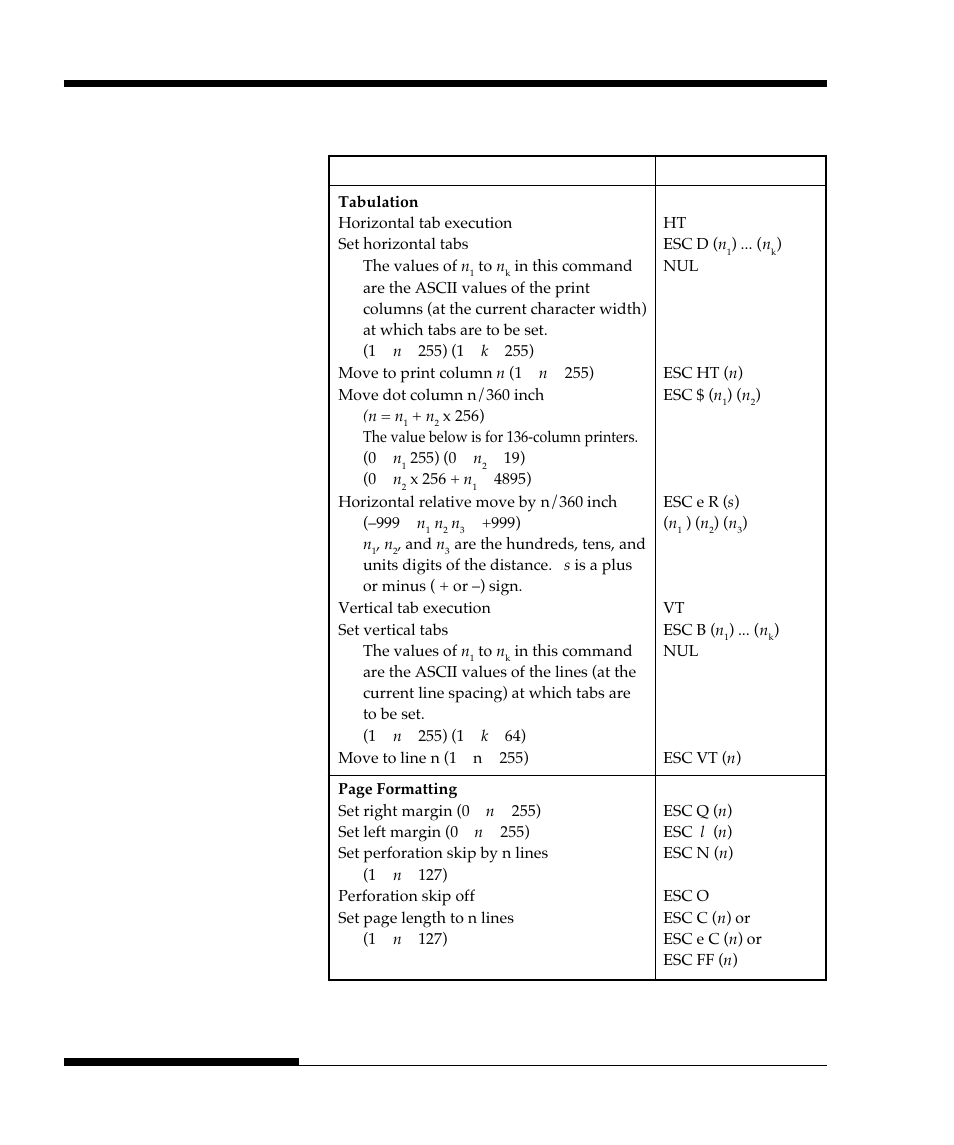 FUJITSU DL9300 User Manual | Page 183 / 250