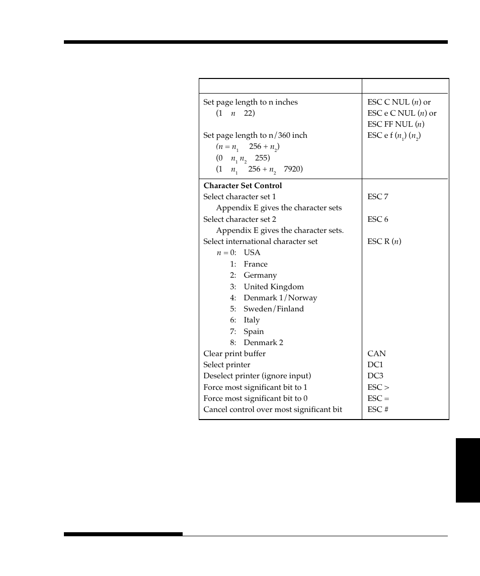 FUJITSU DL9300 User Manual | Page 184 / 250