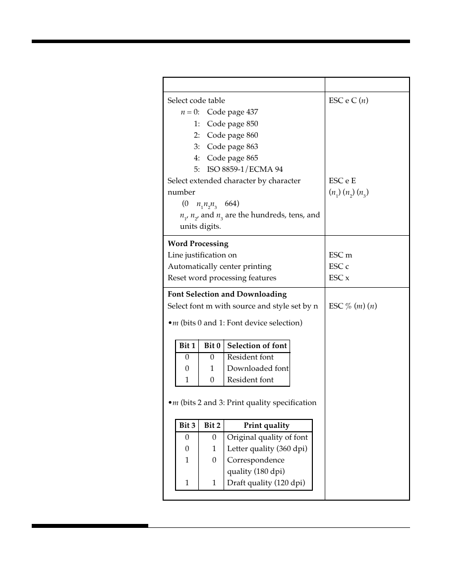 FUJITSU DL9300 User Manual | Page 185 / 250