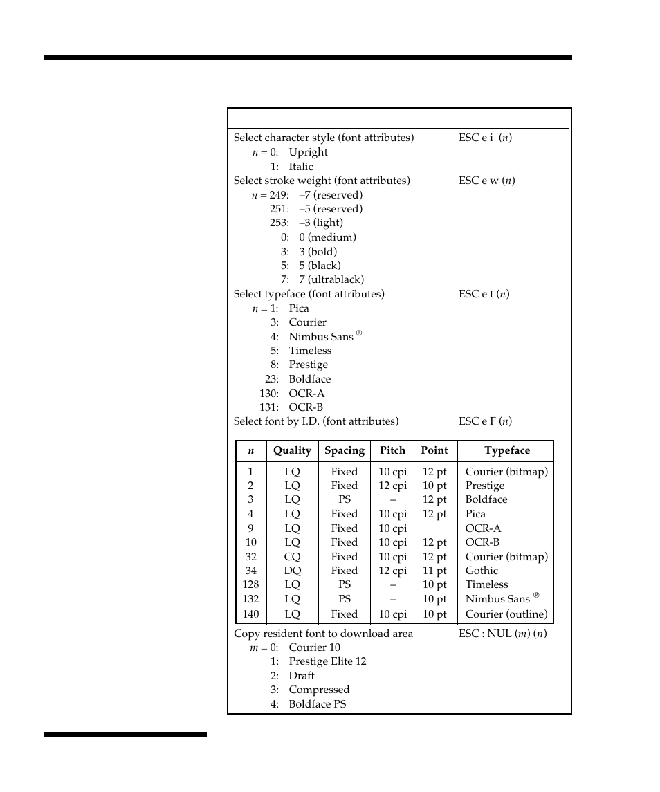 FUJITSU DL9300 User Manual | Page 187 / 250