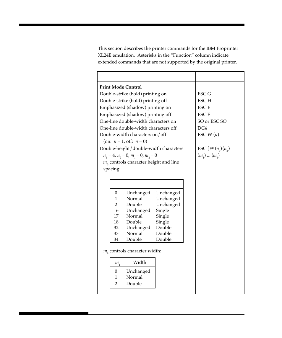 Ibm proprinter xl24e emulation | FUJITSU DL9300 User Manual | Page 191 / 250