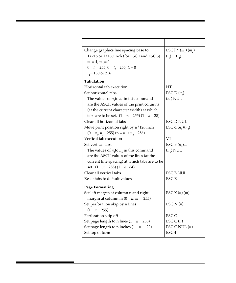 FUJITSU DL9300 User Manual | Page 193 / 250