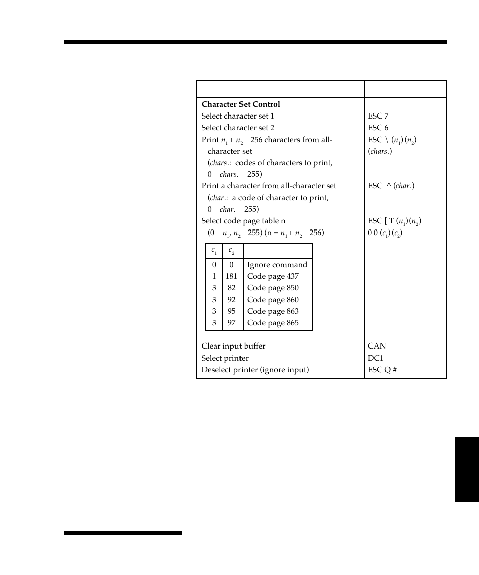 FUJITSU DL9300 User Manual | Page 194 / 250