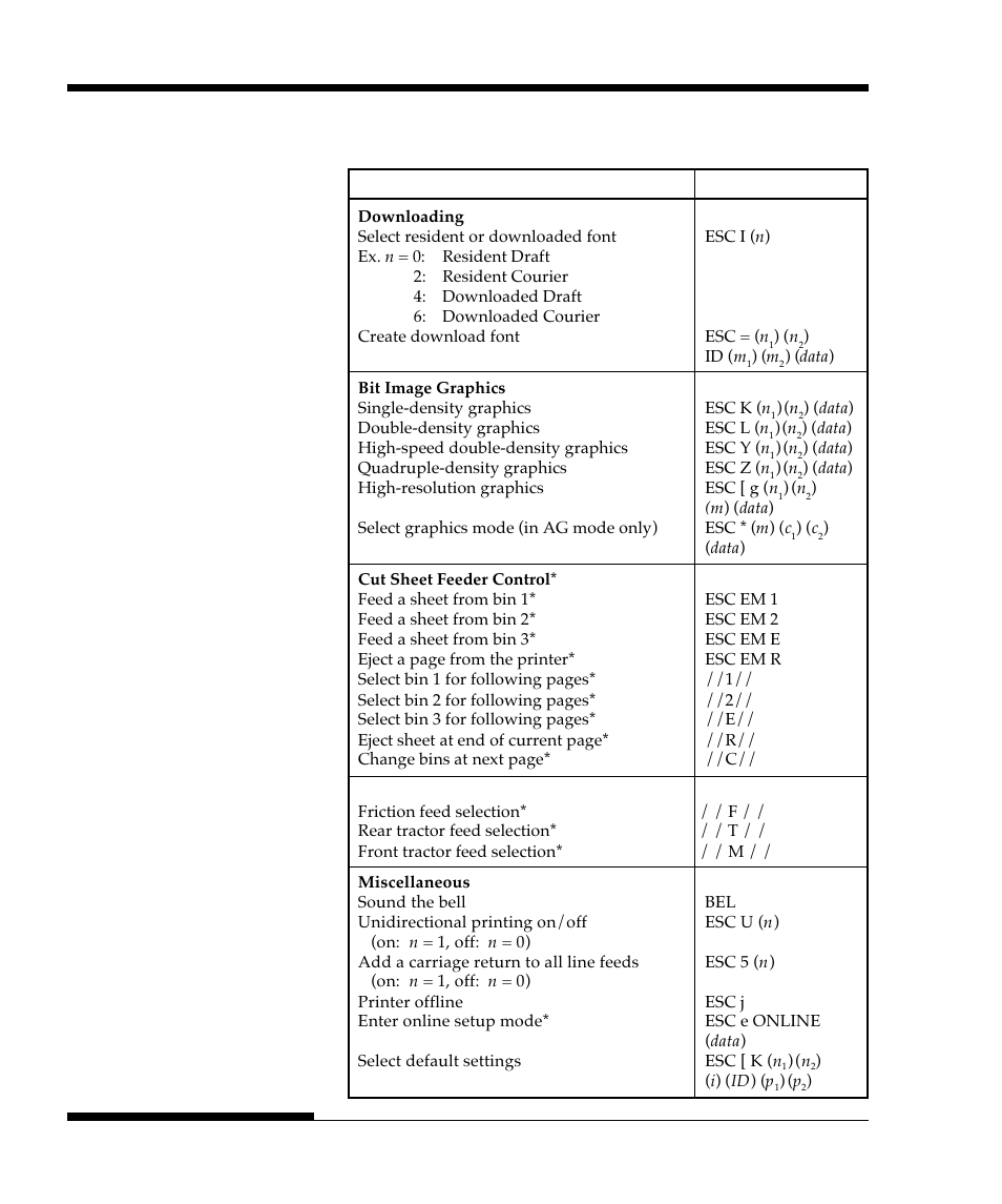 FUJITSU DL9300 User Manual | Page 195 / 250
