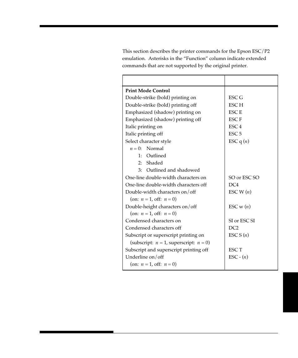 Epson esc/p2 emulation | FUJITSU DL9300 User Manual | Page 196 / 250