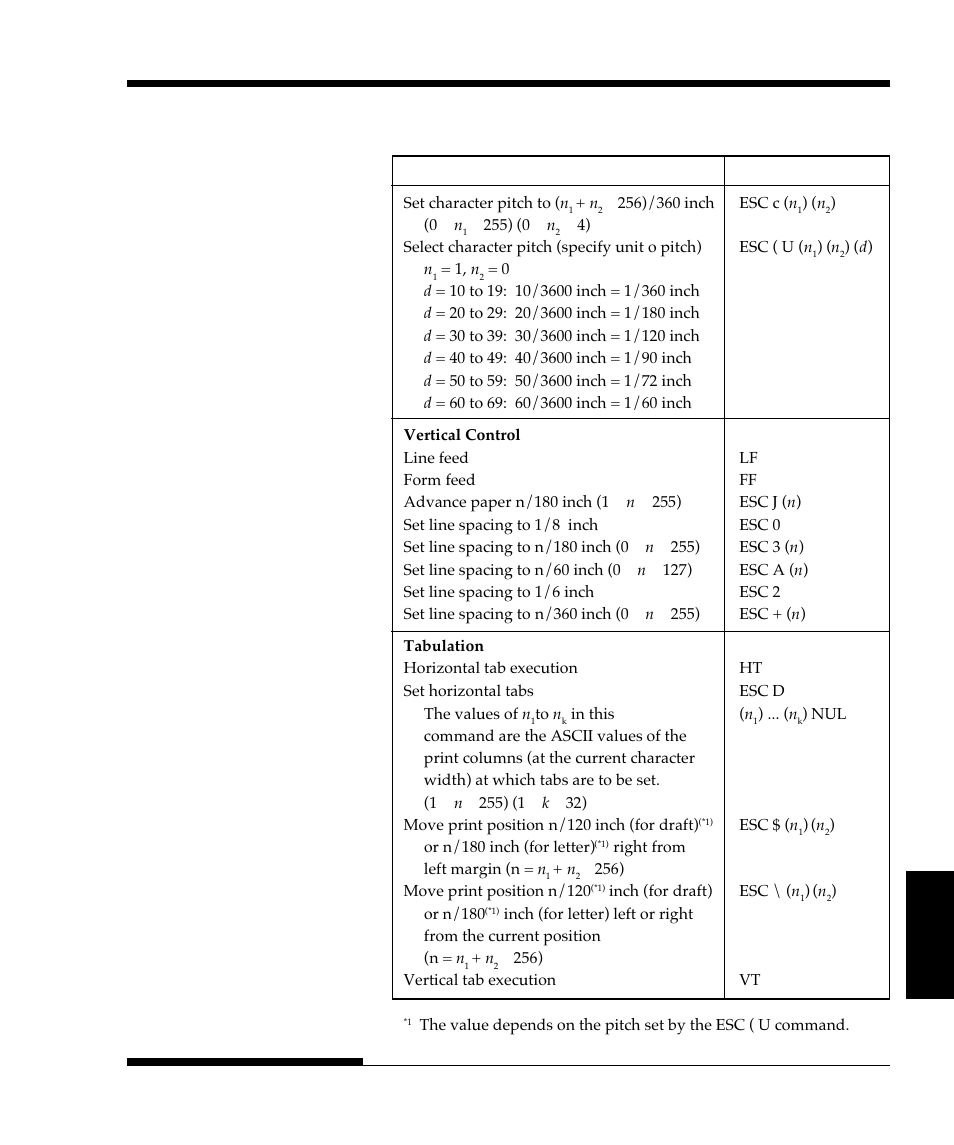 FUJITSU DL9300 User Manual | Page 198 / 250