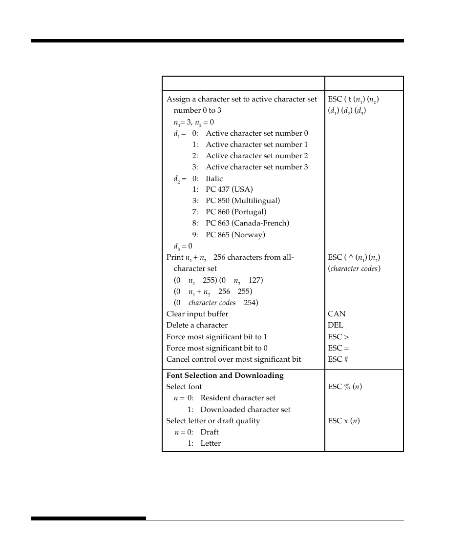 FUJITSU DL9300 User Manual | Page 201 / 250