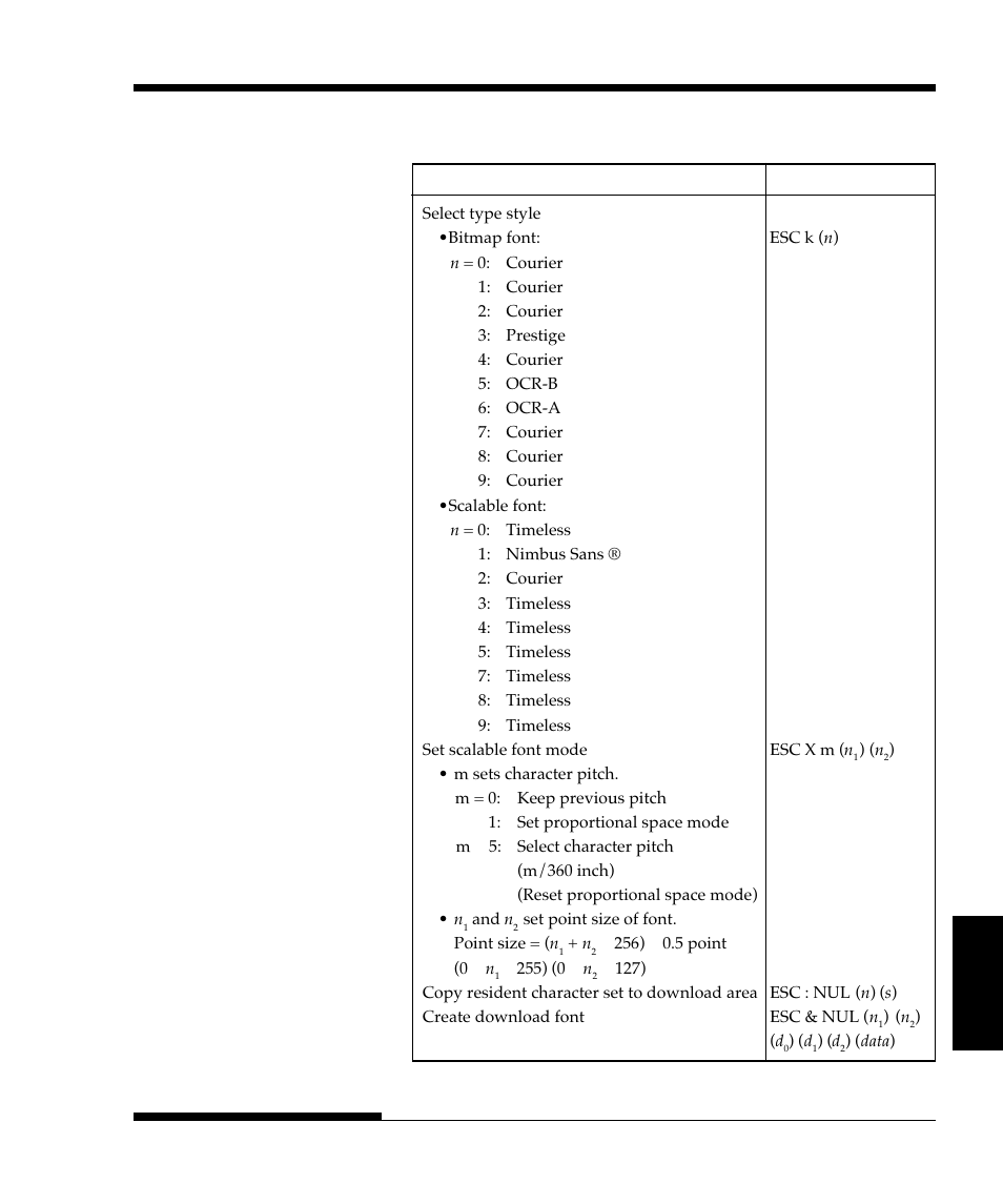 FUJITSU DL9300 User Manual | Page 202 / 250