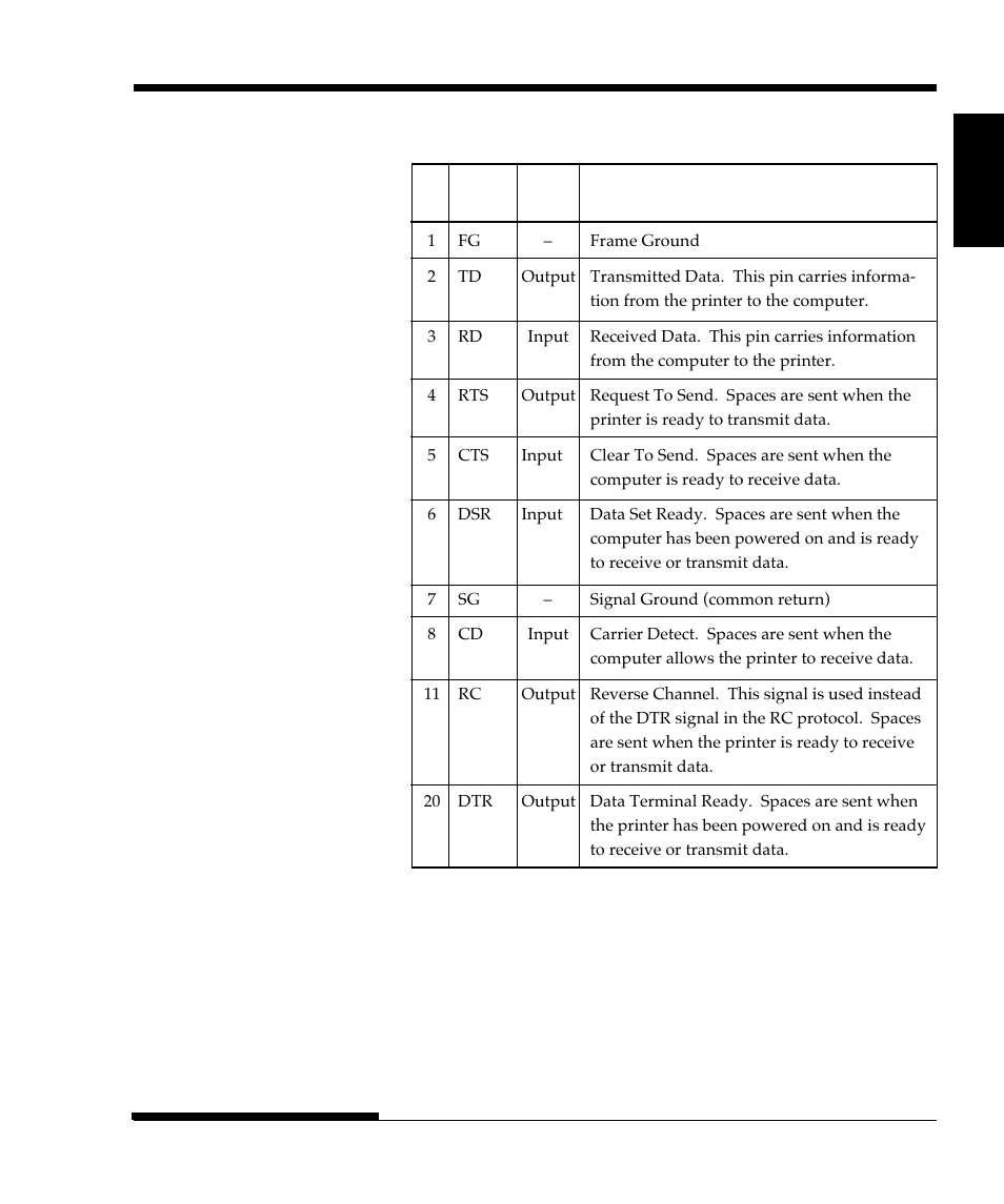 FUJITSU DL9300 User Manual | Page 208 / 250