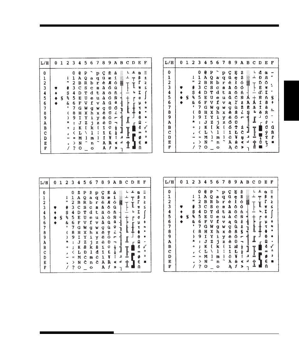 FUJITSU DL9300 User Manual | Page 218 / 250