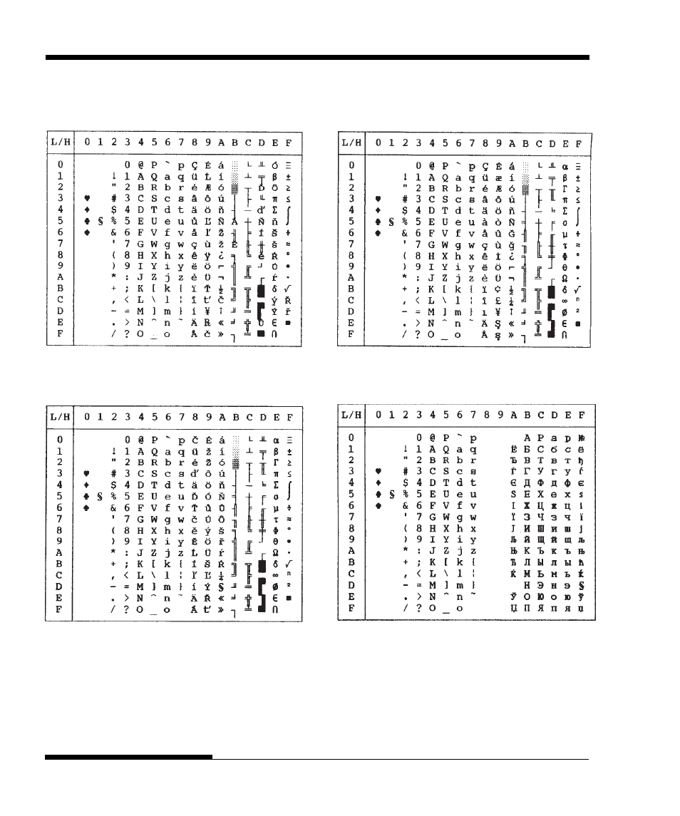 FUJITSU DL9300 User Manual | Page 219 / 250