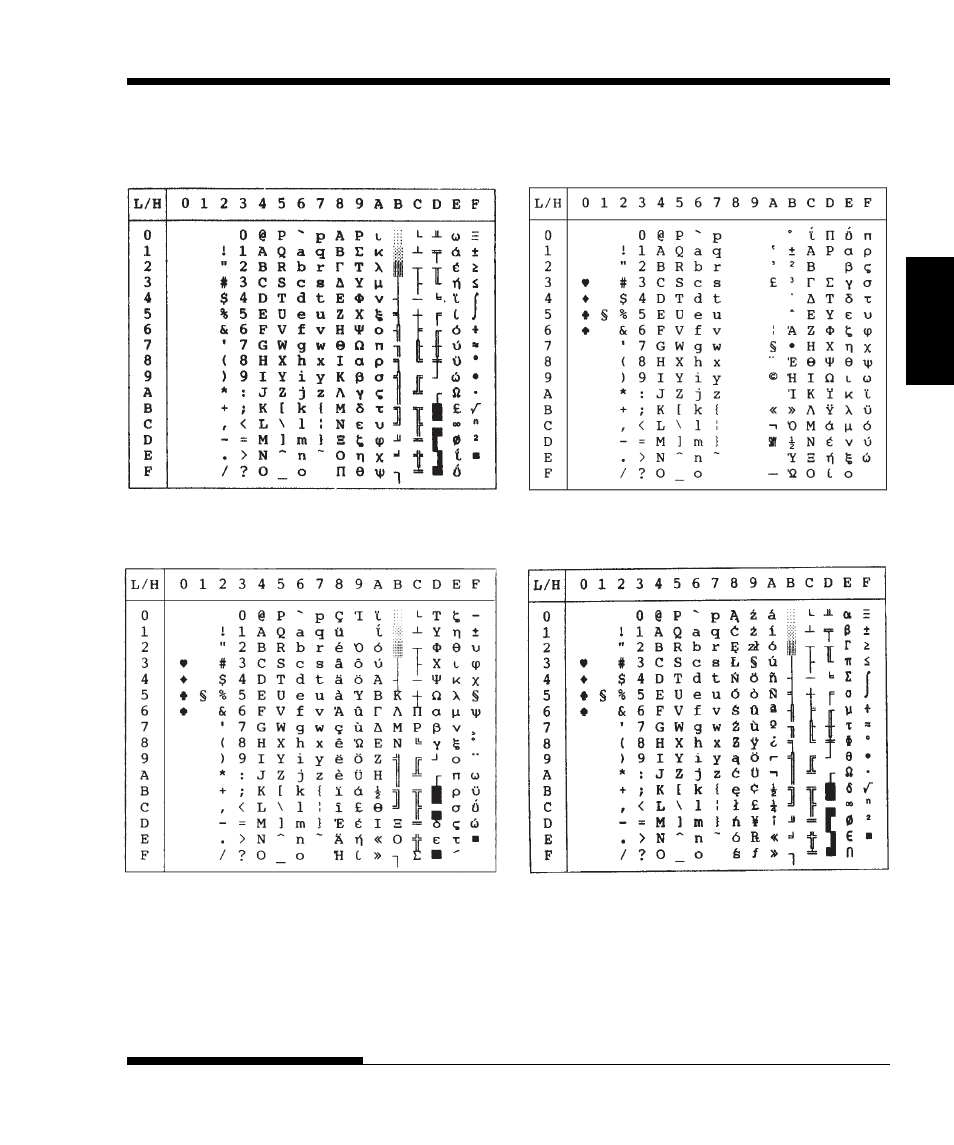 FUJITSU DL9300 User Manual | Page 220 / 250