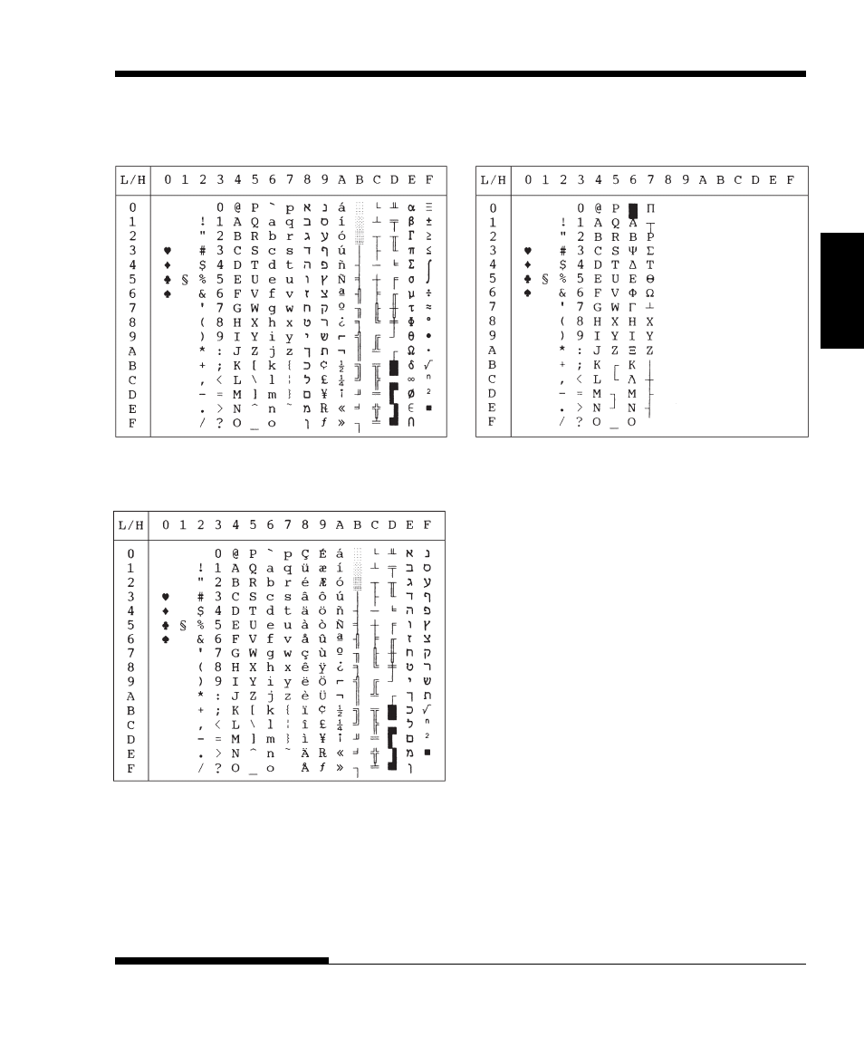 FUJITSU DL9300 User Manual | Page 224 / 250