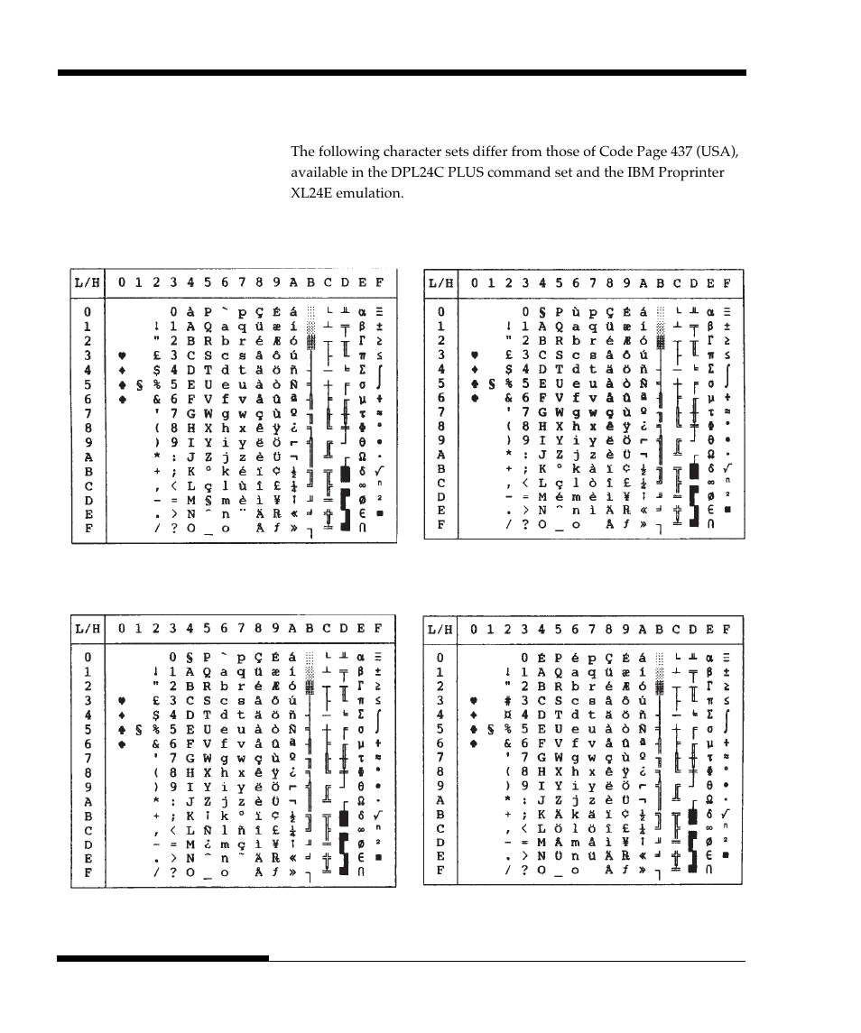 FUJITSU DL9300 User Manual | Page 225 / 250