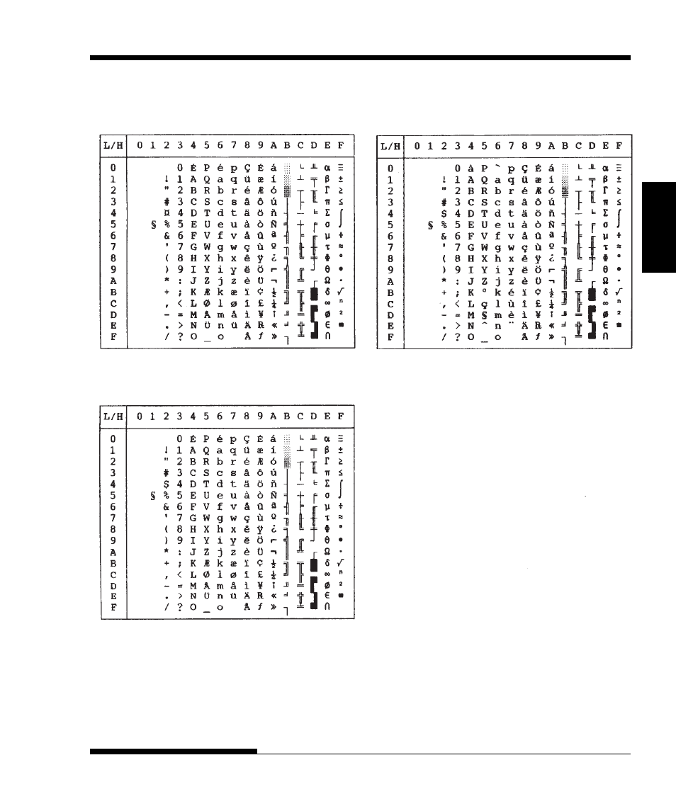 FUJITSU DL9300 User Manual | Page 228 / 250