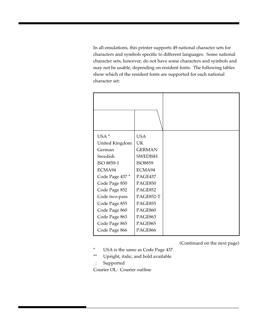 FUJITSU DL9300 User Manual | Page 229 / 250