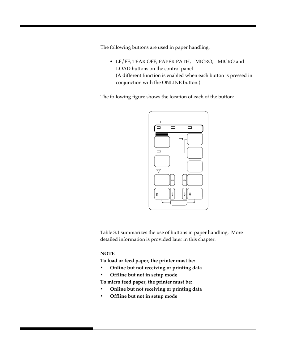 Overview of paper operations, Paper handling, Location of the buttons | FUJITSU DL9300 User Manual | Page 59 / 250