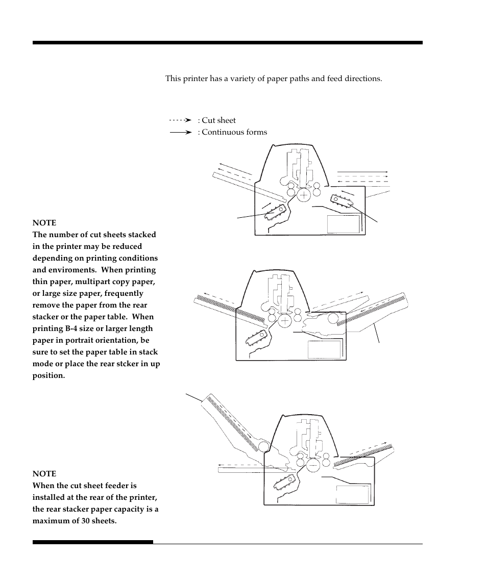 Selecting paper path, Paper paths and feed directions | FUJITSU DL9300 User Manual | Page 61 / 250