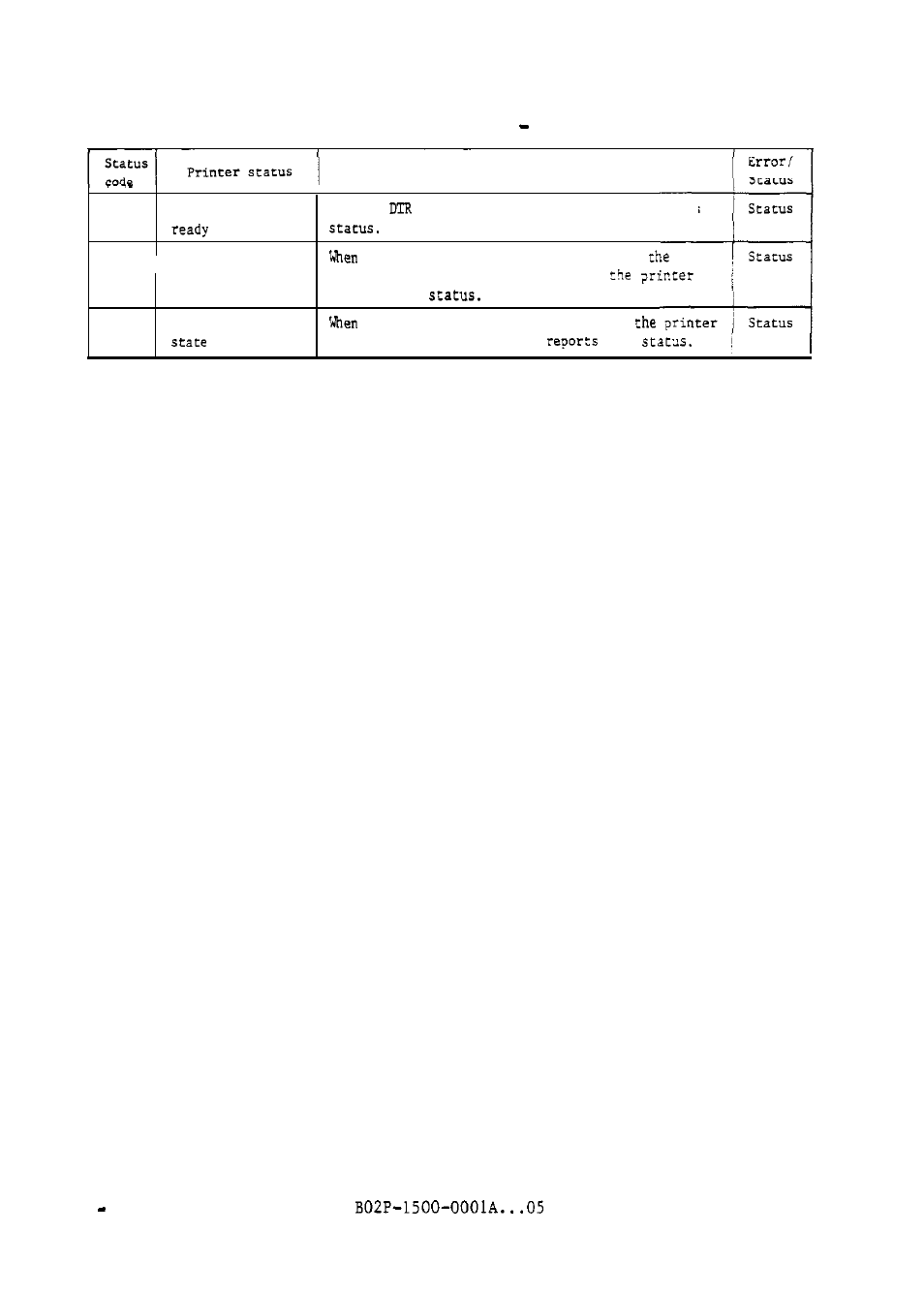 FUJITSU M304X User Manual | Page 107 / 143