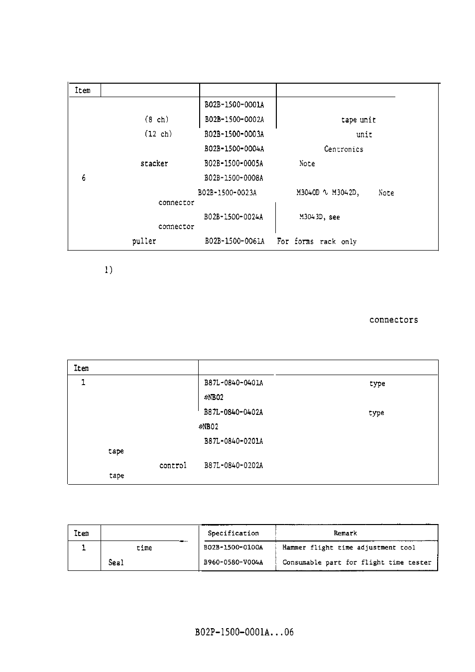 FUJITSU M304X User Manual | Page 140 / 143