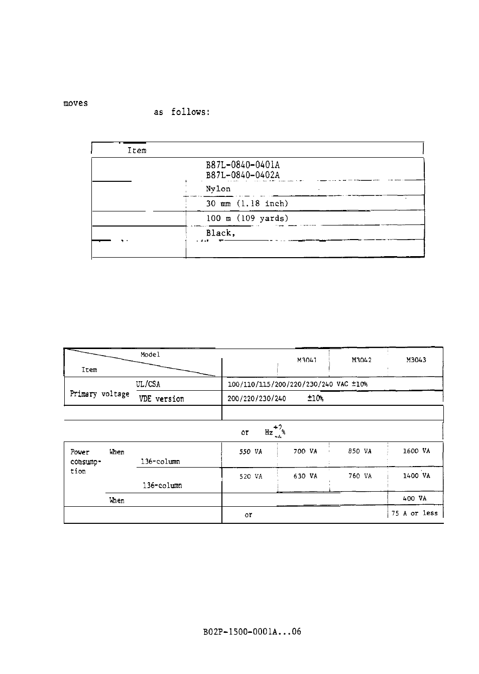 FUJITSU M304X User Manual | Page 15 / 143