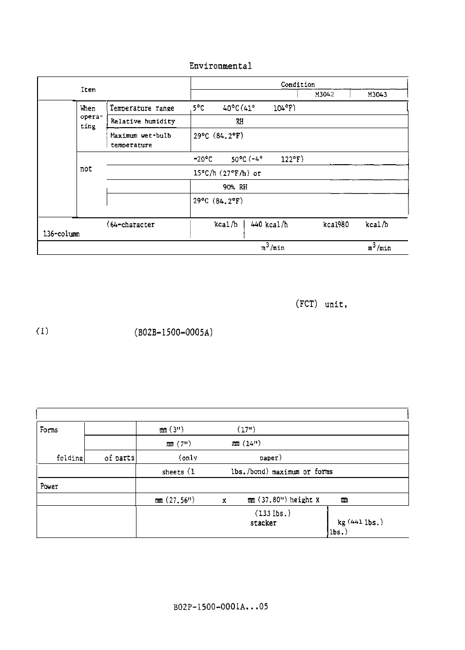 FUJITSU M304X User Manual | Page 18 / 143