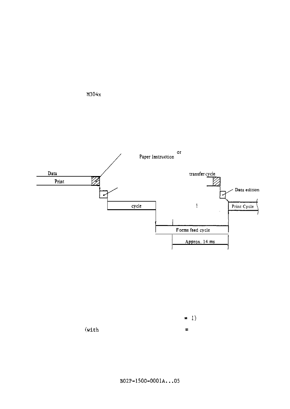 FUJITSU M304X User Manual | Page 37 / 143