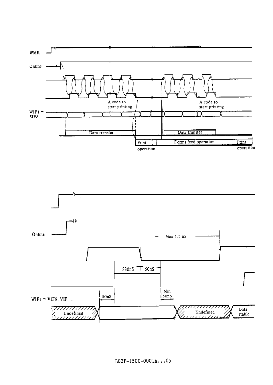 FUJITSU M304X User Manual | Page 41 / 143