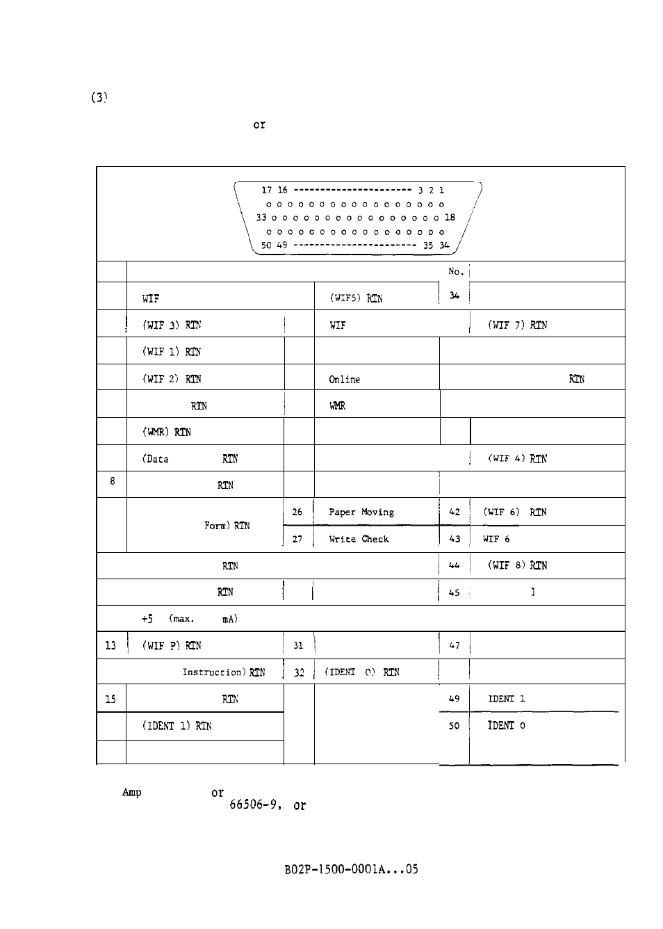 FUJITSU M304X User Manual | Page 43 / 143