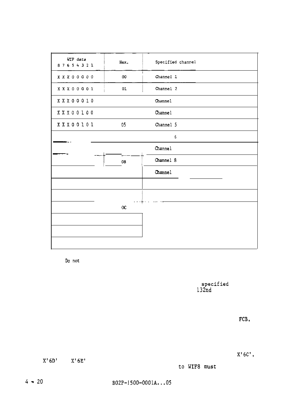 FUJITSU M304X User Manual | Page 56 / 143