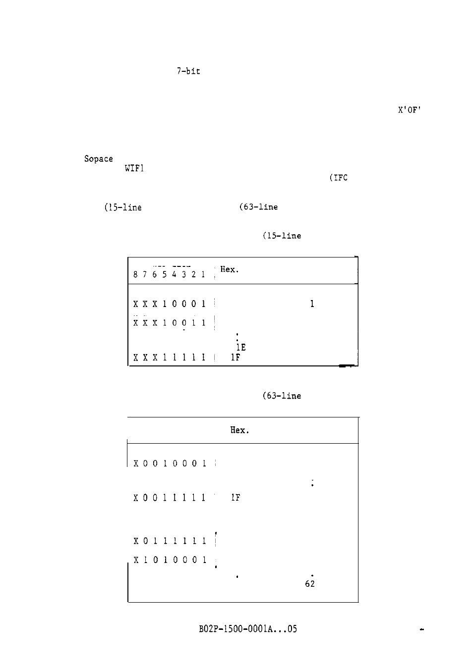 FUJITSU M304X User Manual | Page 57 / 143