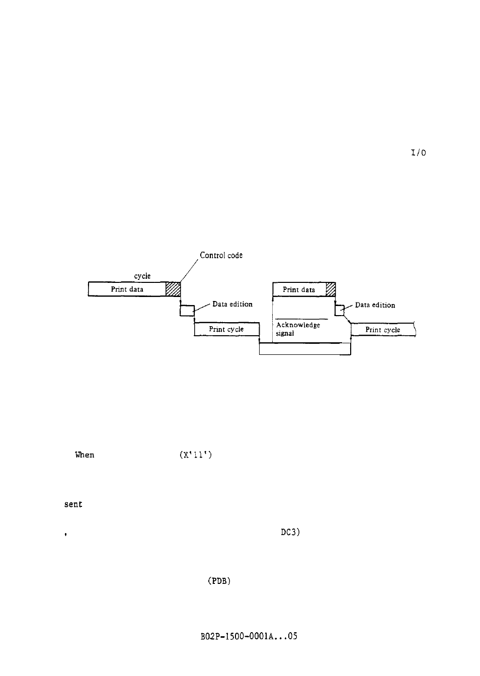 FUJITSU M304X User Manual | Page 59 / 143