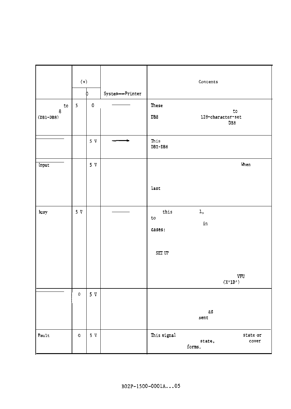FUJITSU M304X User Manual | Page 61 / 143