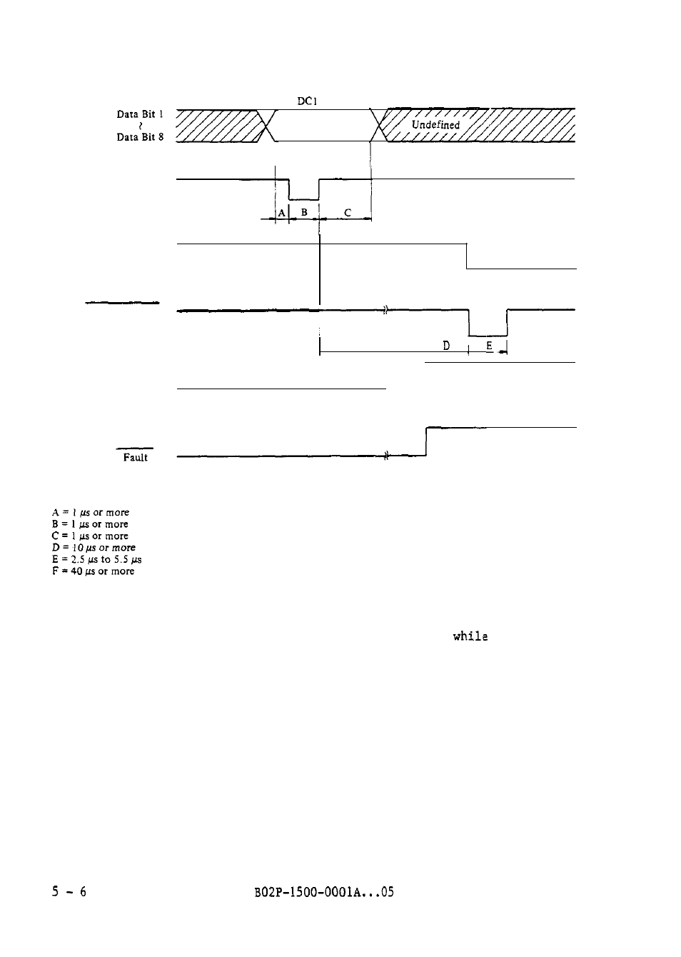 Select p - j | FUJITSU M304X User Manual | Page 64 / 143