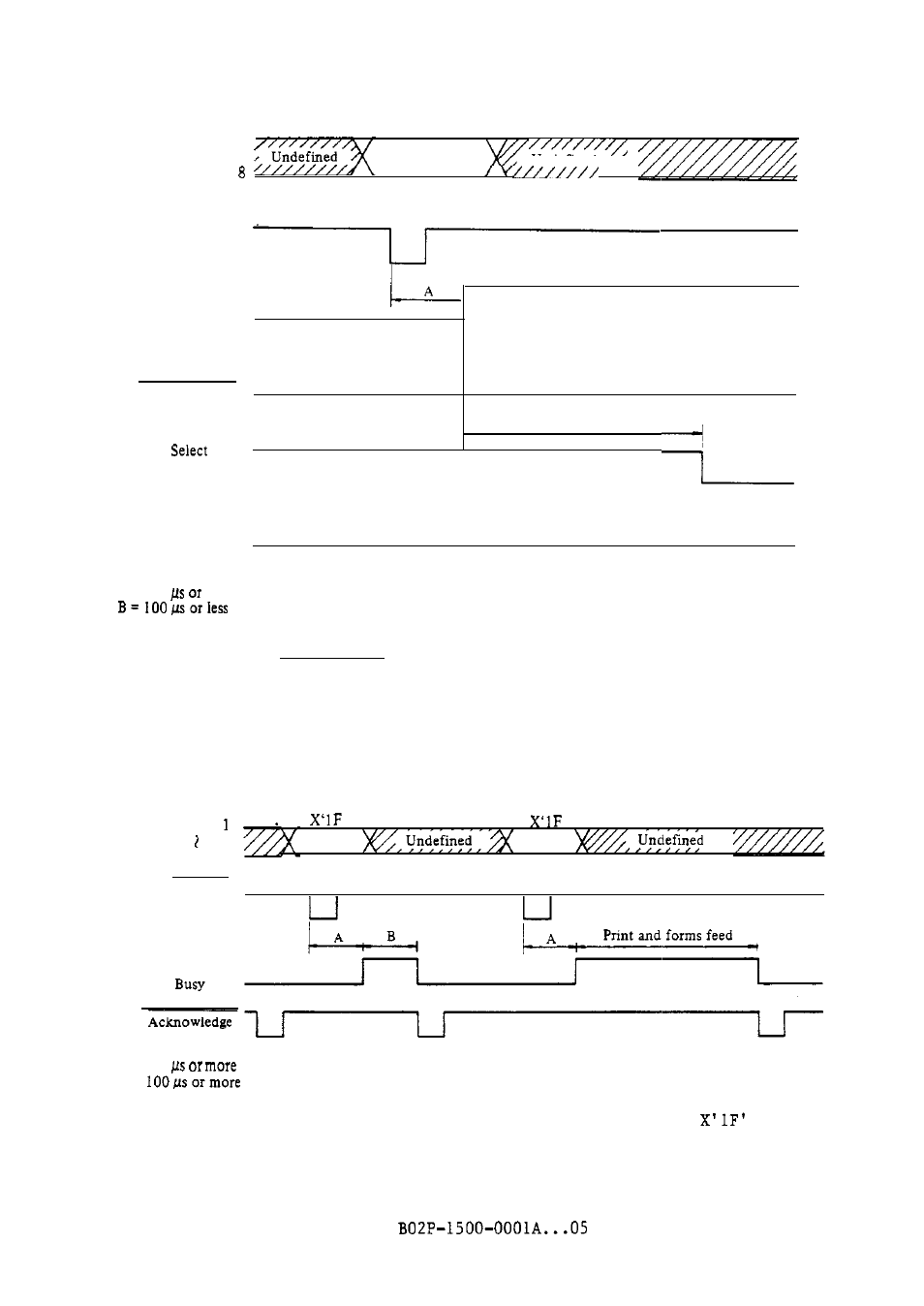 FUJITSU M304X User Manual | Page 65 / 143