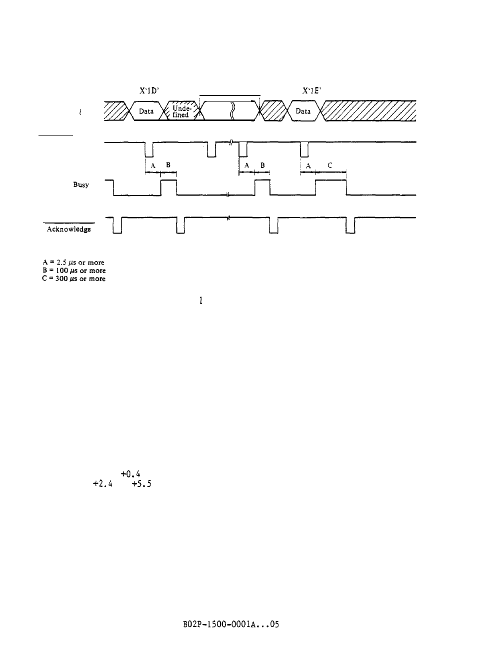 FUJITSU M304X User Manual | Page 66 / 143