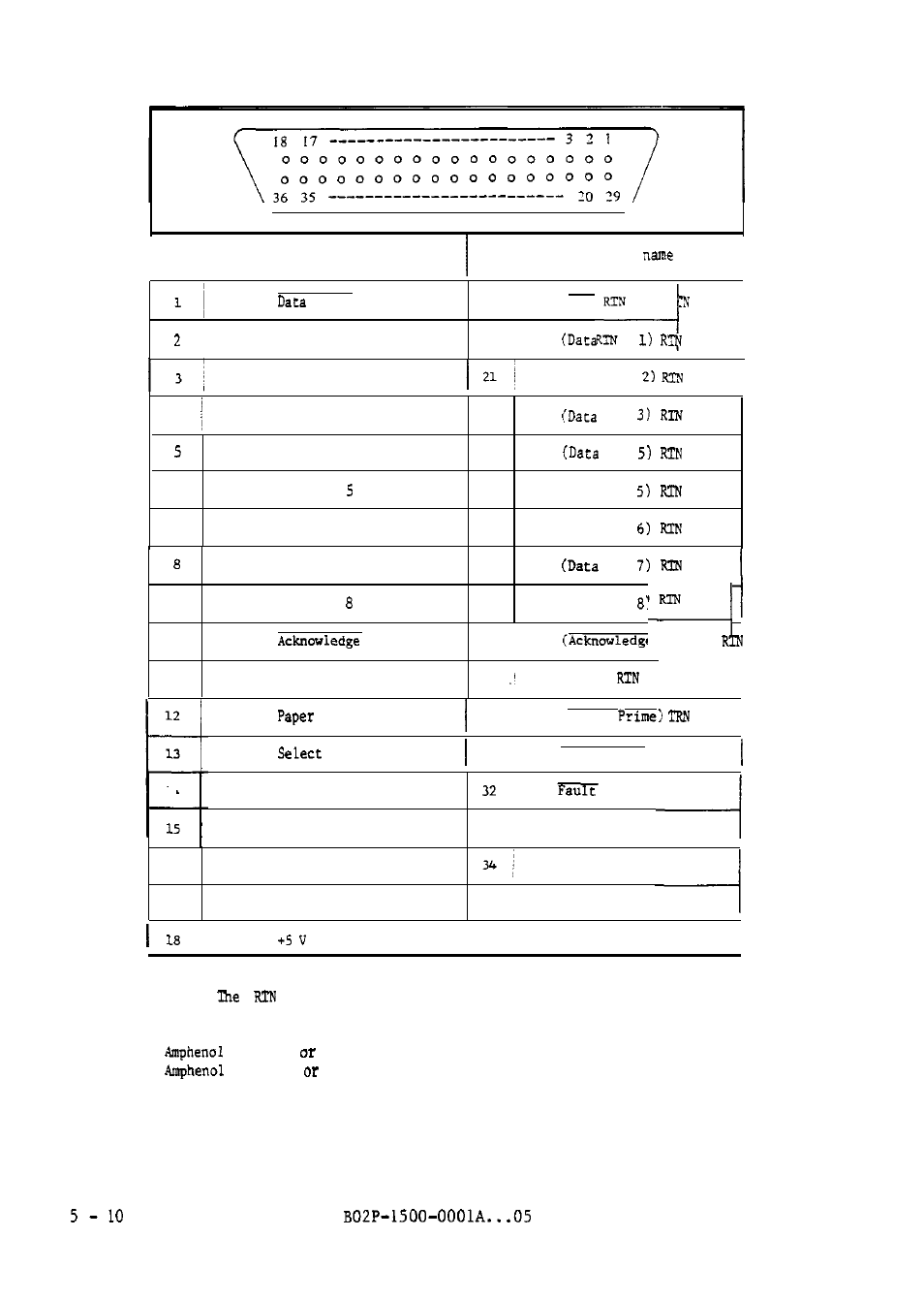 FUJITSU M304X User Manual | Page 68 / 143
