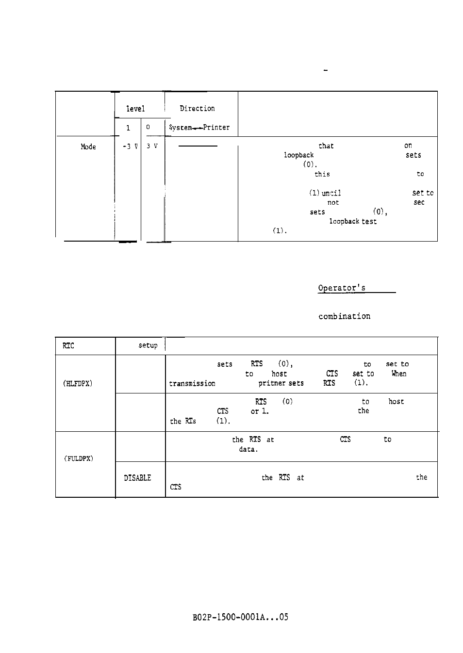FUJITSU M304X User Manual | Page 82 / 143